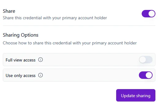 Saved-login sharing and use-only permissions.